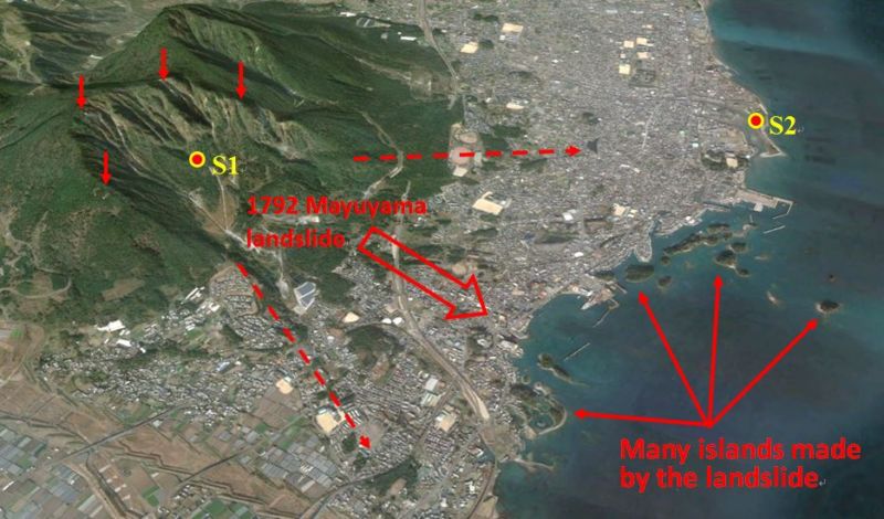 1792 Unzen Landslide and Tsunami Disaster International Consortium on